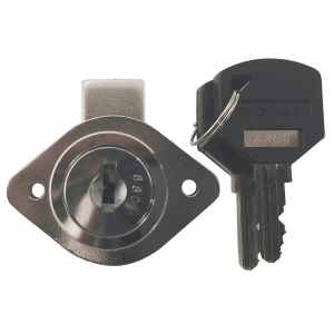 Door Locks