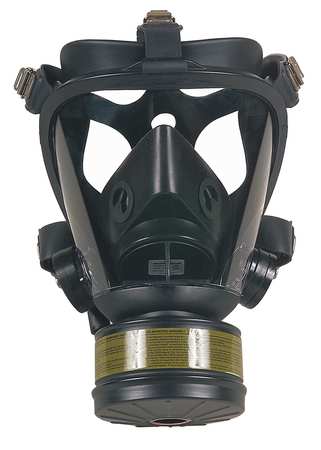 Gas Masks